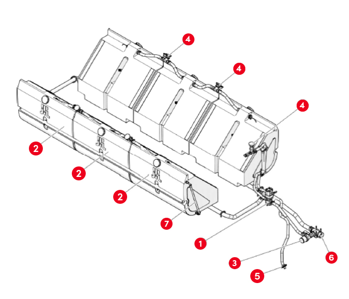 Brine tank system points