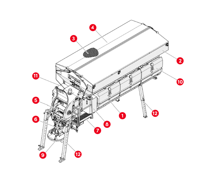 General Schematic Showing The Main Features of the gritter